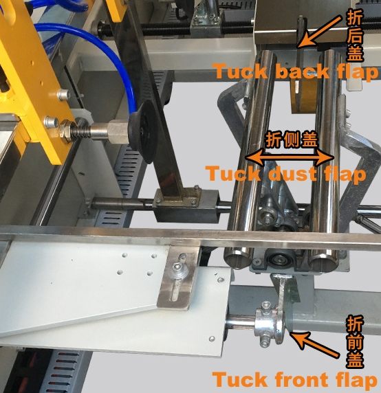 Automatic tuck in flap system