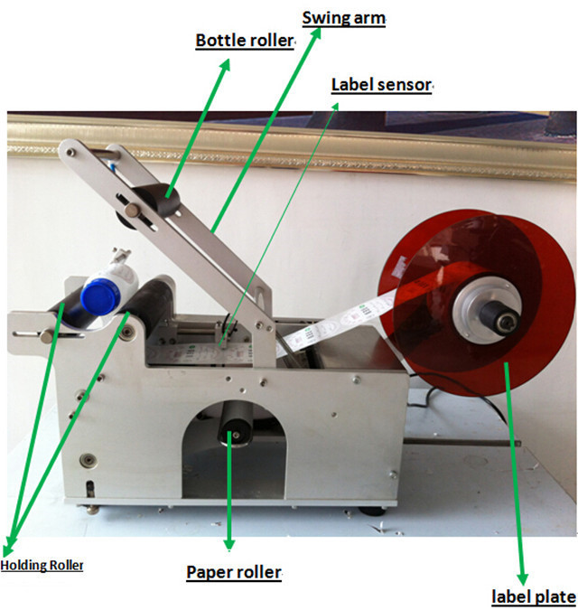 Parts of semi automatic round bottle labeler