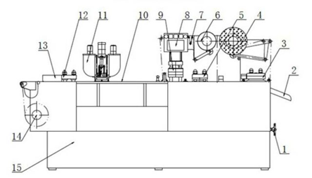 Outline drawing of form fill seal machine